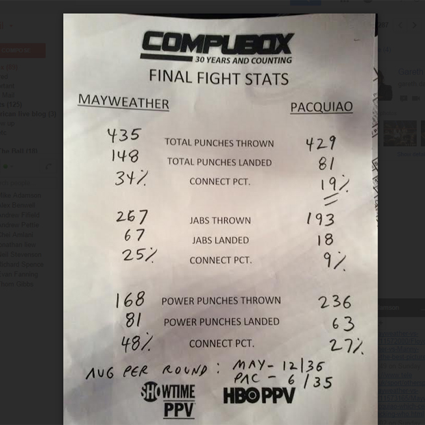 pacquiao vs mayweather results,pacquiao vs mayweather who won