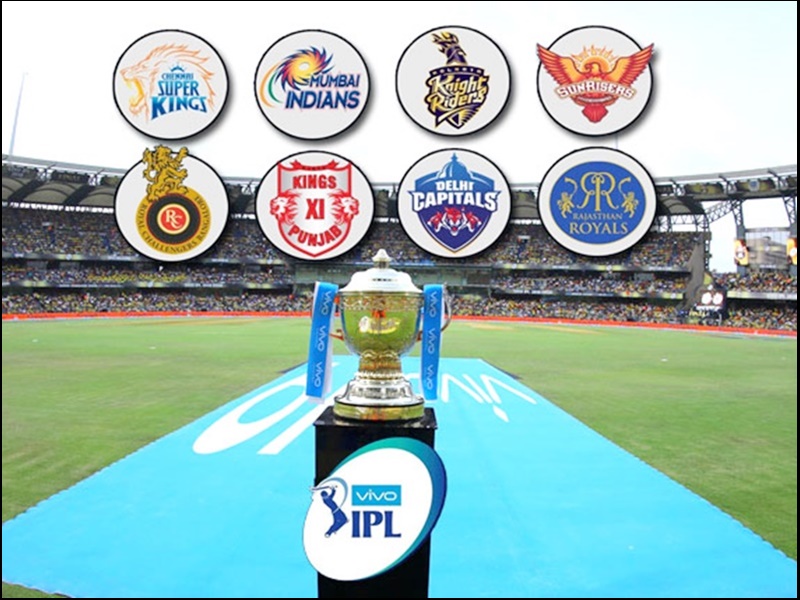 Vivo IPL 2020